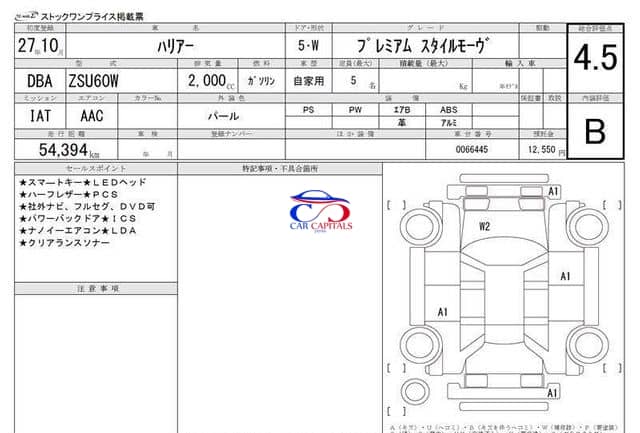 Toyota Harier 2015